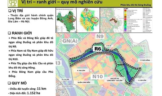 Vị trí nghiên cứu Quy hoạch phân khu đô thị sông Đuống (ký hiệu R6). Ảnh: Viện Quy hoạch Xây dựng Hà Nội