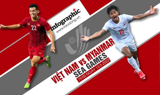 U23 Việt Nam vs U23 Myanmar: Nhận định kết quả, đội hình, chiến thuật