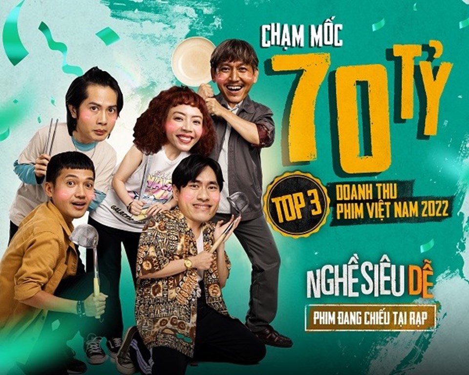 Nghề siêu dễ chạm mốc 70 tỉ đồng. Ảnh: CGV. Nghề siêu dễ chạm mốc 70 tỉ đồng. Ảnh: CGV.