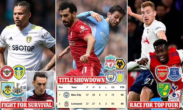 Vòng 38 Premier League: Hạ màn mọi cuộc đua