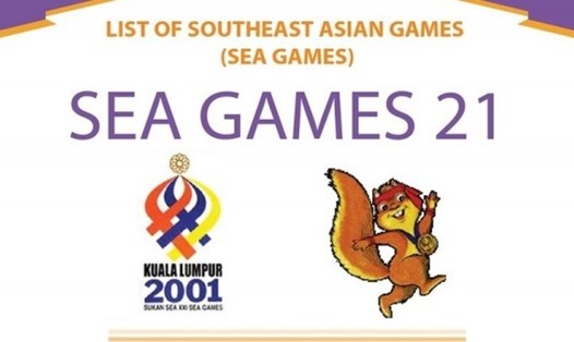 SEA Games 21 diễn ra tại Malaysia năm 2001. Ảnh: BTC