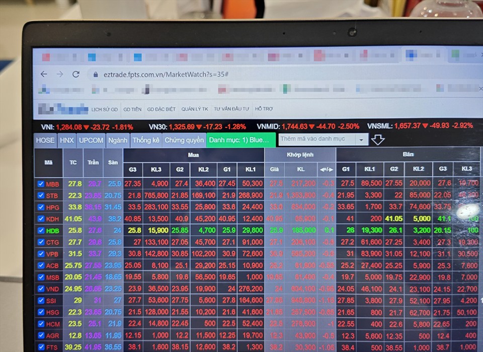 Song gió vẫn chưa qua trên thị trường chứng khoán. Ảnh minh họa: Thế Lâm.