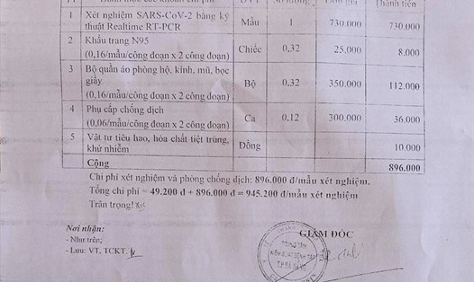 CDC Đà Nẵng đã từng thu phí xét nghiệm cao hơn nhiều so giá quy định của bộ Y Tế. Anh: AT