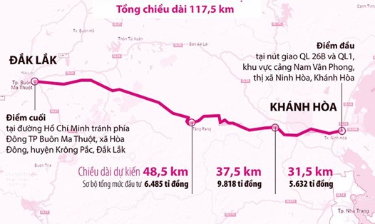 Cao tốc Khánh Hòa - Buôn Ma Thuột có chiều dài 117,5 km. Đồ họa: HỒ TRANG