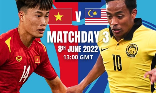 U23 Việt Nam bằng mọi giá phải thắng U23 Malaysia. Ảnh: AFC