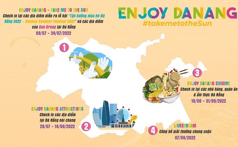 Đà Nẵng phát động cuộc thi check in “Enjoy Da Nang - Take me to the Sun"