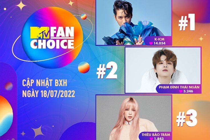 Giải MTV Fan Choice: Lộ diện 3 nghệ sĩ đạt lượt bình chọn cao nhất