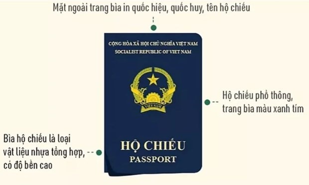 Việt Nam trao đổi với Đức để giải quyết vấn đề liên quan hộ chiếu