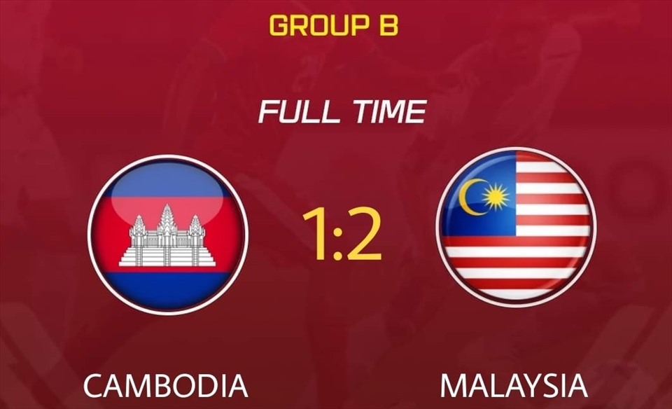 Bảng xếp hạng U19 Đông Nam Á 2022: U19 Lào, U19 Malaysia nắm lợi thế