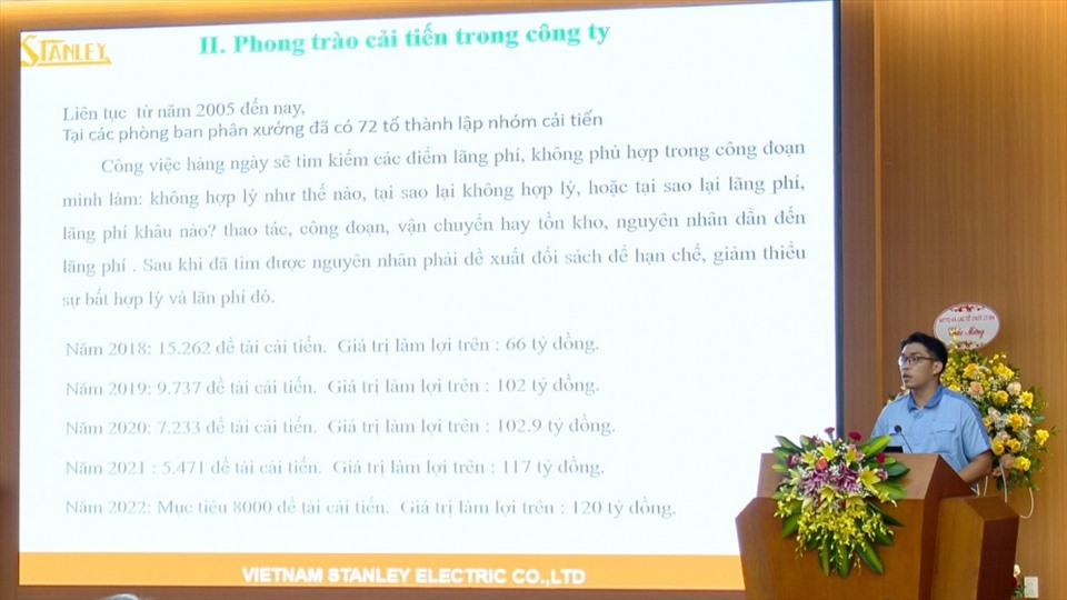 Phổ biến sáng kiến, sáng tạo, kinh nghiệm tiêu biểu trong CNVCLĐ huyện Gia Lâm. Ảnh: Phạm Đông