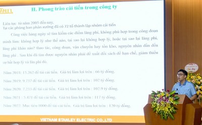 Phổ biến sáng kiến, sáng tạo, kinh nghiệm tiêu biểu trong CNVCLĐ huyện Gia Lâm. Ảnh: Phạm Đông