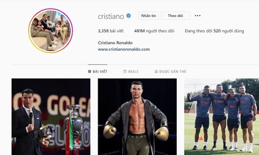 Ronaldo là cầu thủ có sức hút lớn nhất trên các nền tảng mạng xã hội.  Ảnh: AFP