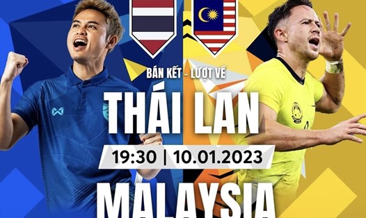Tuyển Thái Lan hướng đến chiến thắng trước Malaysia để giành vé vào chung kết AFF Cup. Ảnh: FPT Play
