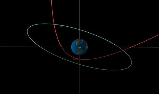Tiểu hành tinh 2023 BU sượt qua Trái đất. Ảnh: NASA