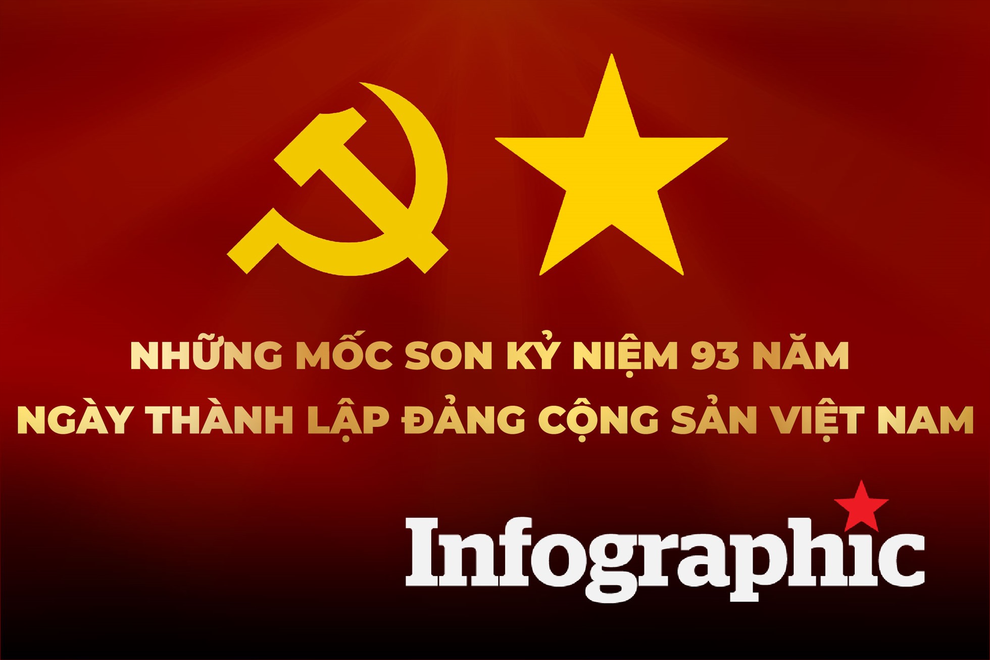 Đảng Cộng sản Việt Nam ra đời như thế nào  VTVVN