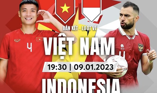 Tuyển Việt Nam chạm trán Indonesia tại bán kết lượt về AFF Cup 2022 trên sân Mỹ Đình. Ảnh: FPT Play