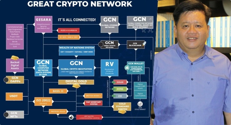 Tiến sĩ Võ Xuân Trường – đồng tác giả dự án chuỗi khối GREAT Blockchain cho biết, GREAT Blockchain sẽ giúp thúc đẩy các cơ hội việc làm và thúc đẩy tăng trưởng cho nền kinh tế thế giới. Ảnh: NVCC.