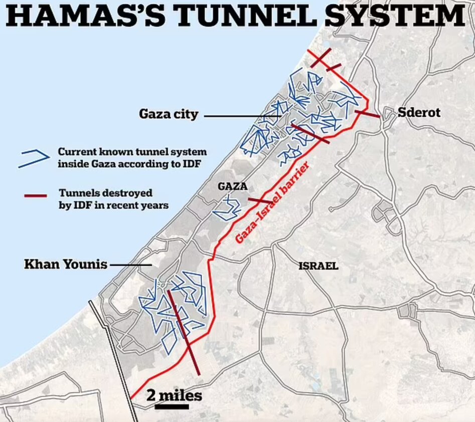 Hệ thống đường hầm của Hamas ở Dải Gaza. 
