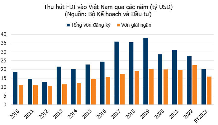 Ảnh: KBSV 