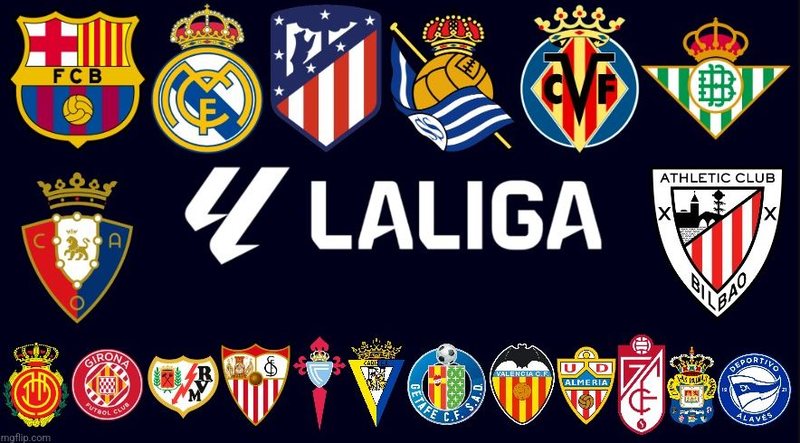 Các câu lạc bộ tại La Liga luôn được nhắc nhở trong việc quản lý cầu thủ. Ảnh: La Liga