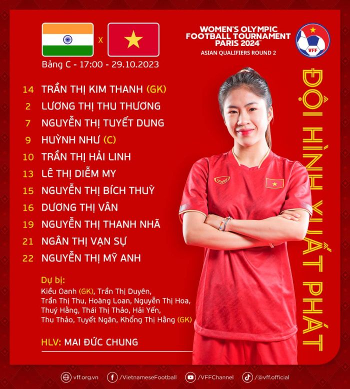 Đội hình ra sân của tuyển nữ Việt Nam. Ảnh: VFF
