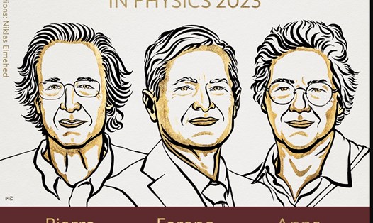 3 nhà khoa học đoạt giải Nobel Vật lý năm 2023. Ảnh: Nobel Prize 