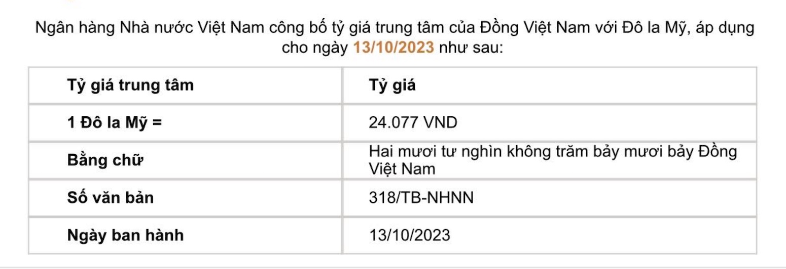 Tỷ giá trung tâm do Ngân hàng Nhà nước công bố