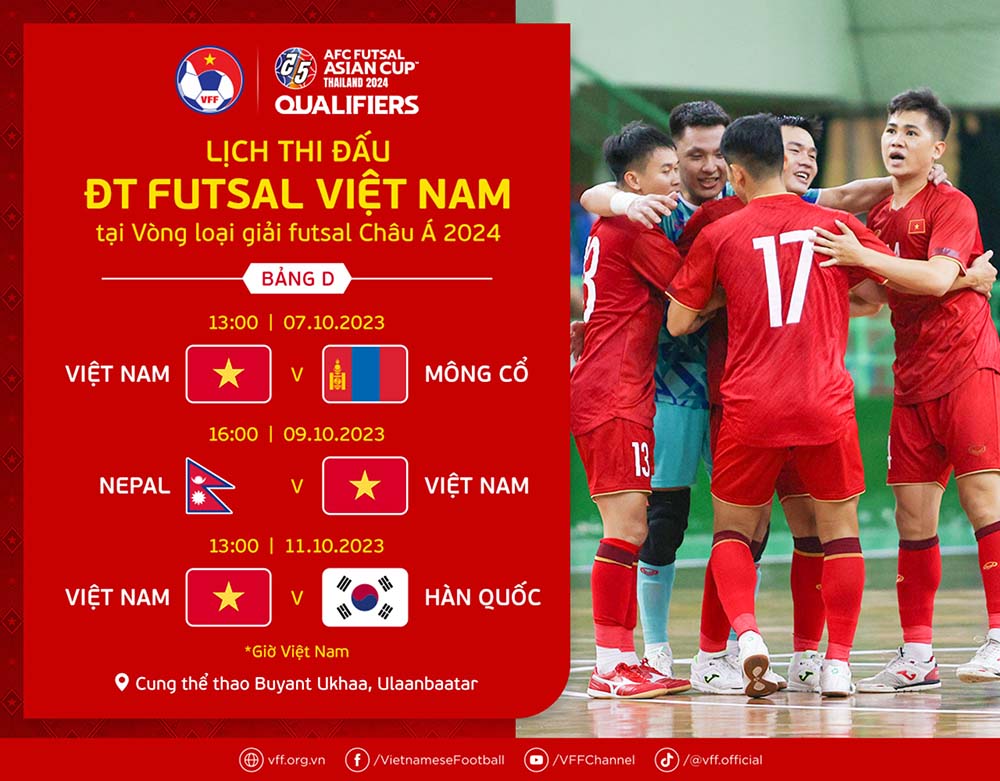 Danh sách 14 cầu thủ và lịch thi đấu vòng loại giải futsal châu Á 2024 của tuyển Việt Nam. Ảnh: VFF