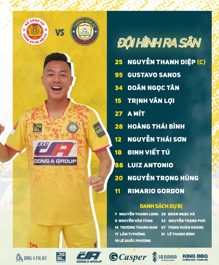 Đội hình ra sân của Thanh Hoá FC. Ảnh: Thanh Hoá FC