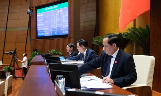 Quốc hội biểu quyết thông qua Nghị quyết về dự toán ngân sách nhà nước năm 2024. Ảnh: Phạm Thắng/VPQH
