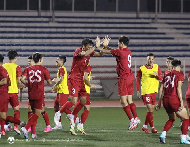 Tuyển Việt Nam cần bao nhiêu điểm để đi tiếp tại vòng loại World Cup 2026?