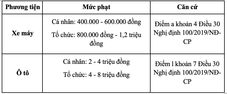 Đồ hoạ: Tuyết Lan.