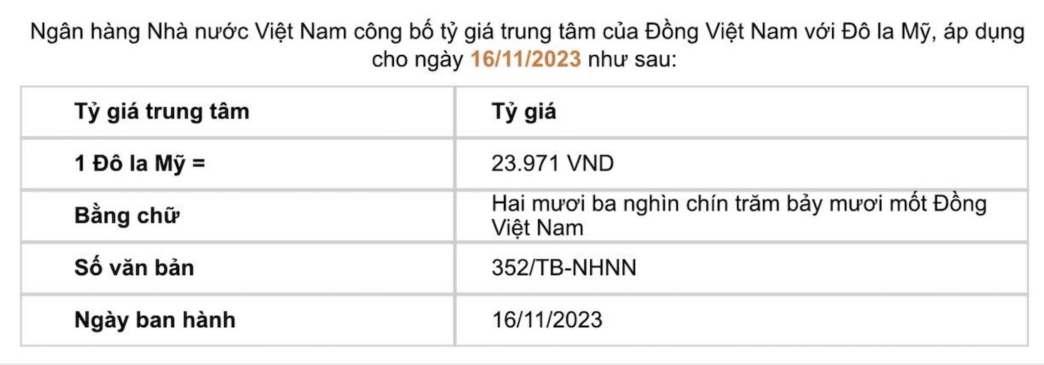 Tỷ giá trung tâm do Ngân hàng Nhà nước công bố