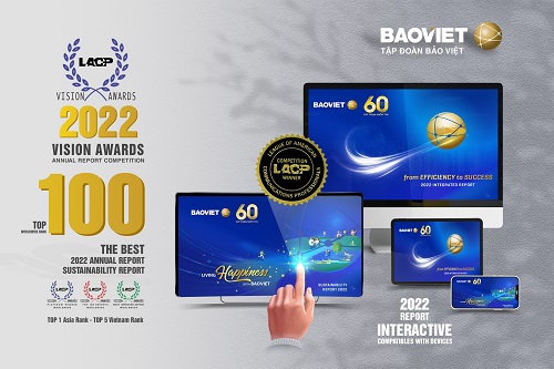 Bảo Việt đạt Top 21 Báo cáo thường niên và Báo cáo phát triển bền vững tốt nhất thế giới do LACP bình chọn.
