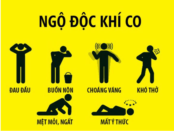 Người đàn ông bị ngạt khí CO do làm việc trong môi trường kín
