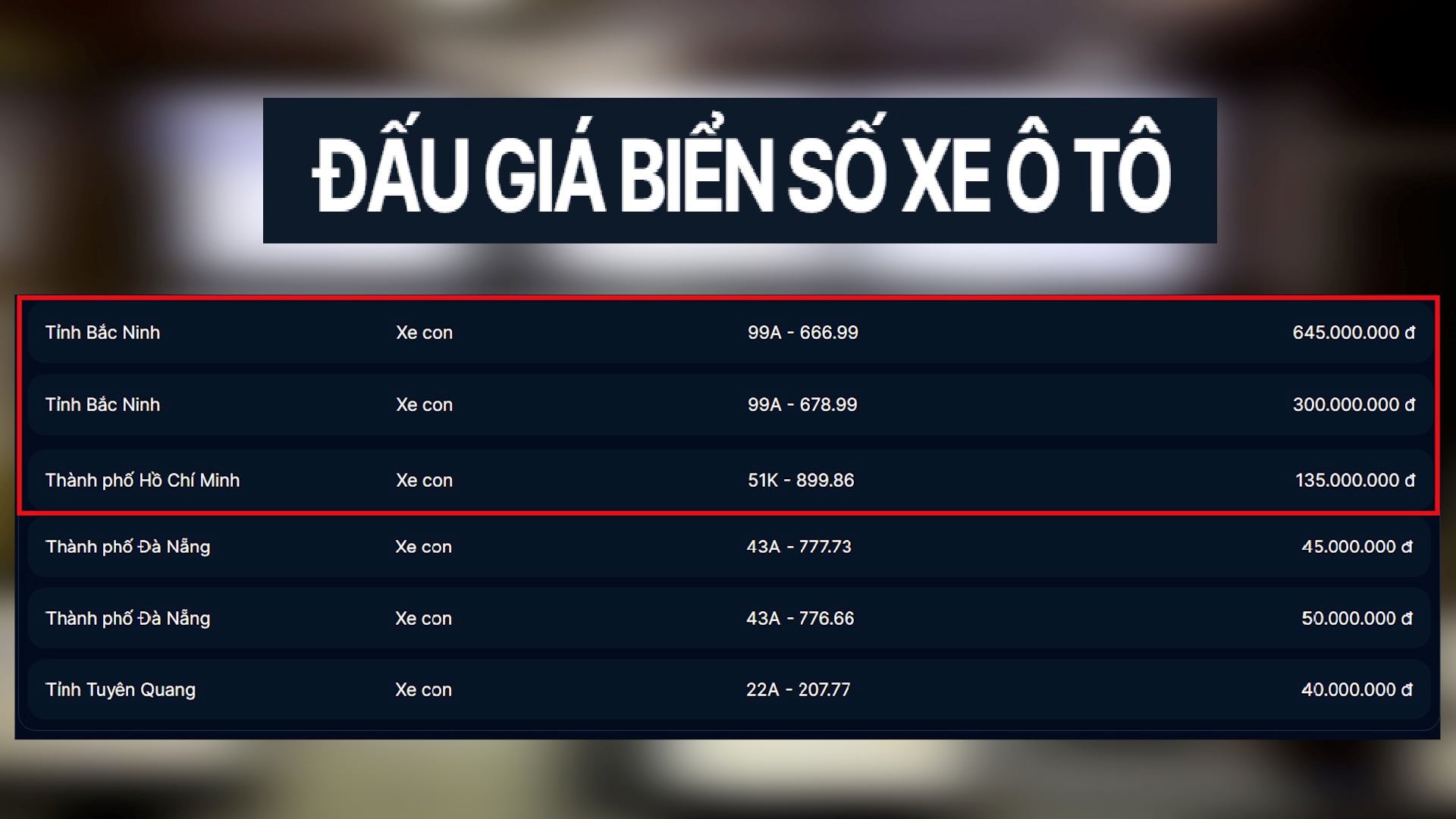 Giá của các biển số đẹp nhất trong phiên đấu giá biển số ngày 20.11