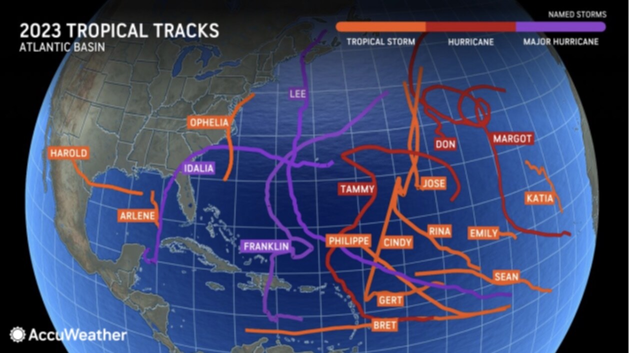 Đường đi của những cơn bão trong mùa bão Đại Tây Dương 2023. Ảnh: AccuWeather