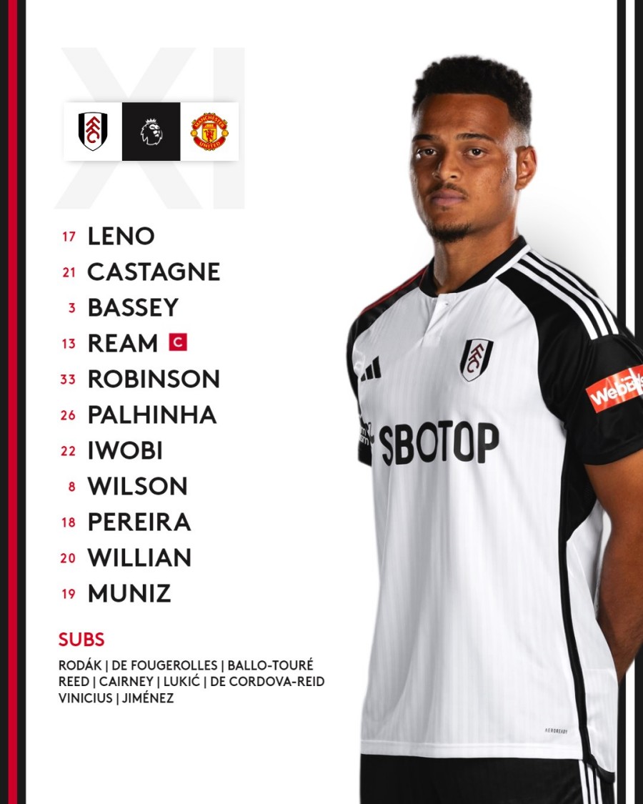 Doi hinh du kien Fulham. Anh: Fulham FC