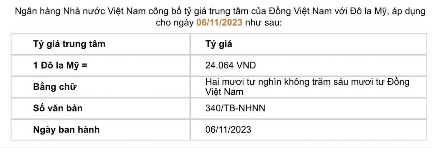 Tỷ giá trung tâm do Ngân hàng Nhà nước công bố