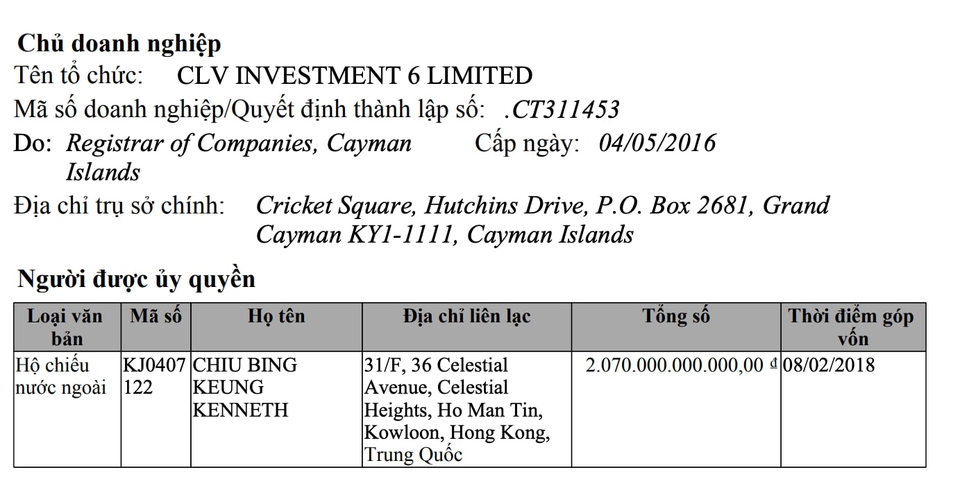CLV Investment 6 Limites từng sở hữu 100% cổ phần tại Capitaland. Ảnh: Chụp màn hình.