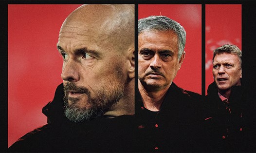 Các huấn luyện viên của Manchester United và di sản đáng buồn tại UEFA Champions League. Ảnh: The Athletic.