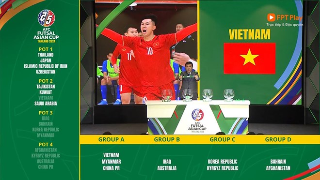 Tuyển futsal Việt Nam chung bảng Thái Lan ở giải châu Á