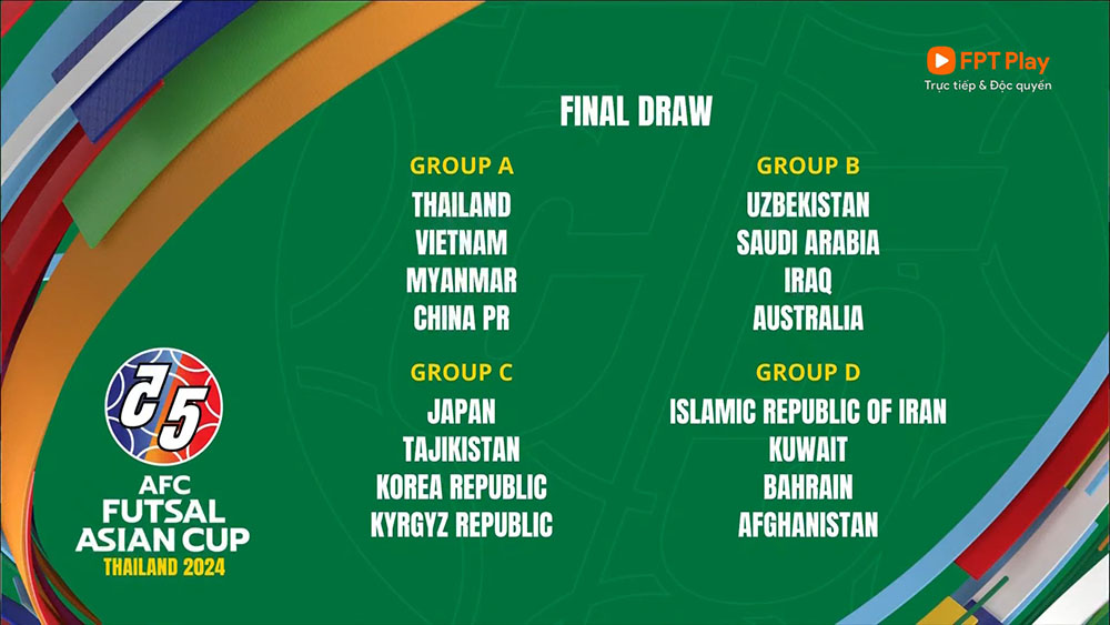 Kết quả bốc thăm chia bảng vòng chung kết futsal châu Á 2023. Ảnh cắt từ video