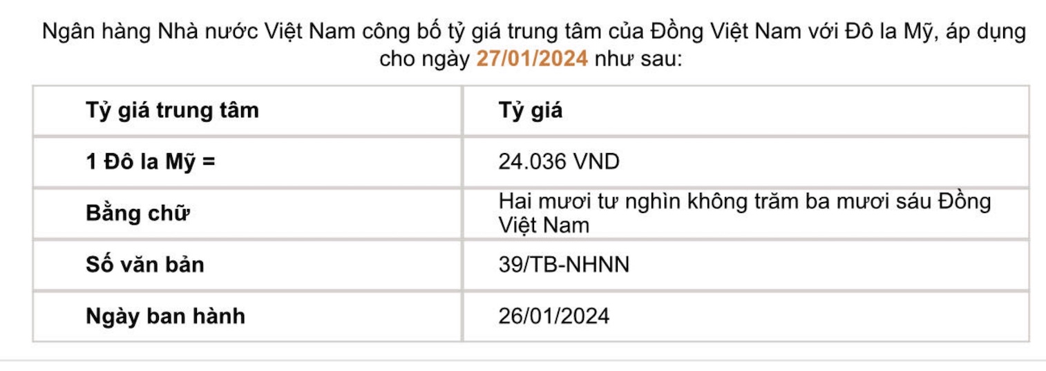 Tỷ giá trung tâm do Ngân hàng Nhà nước công bố 