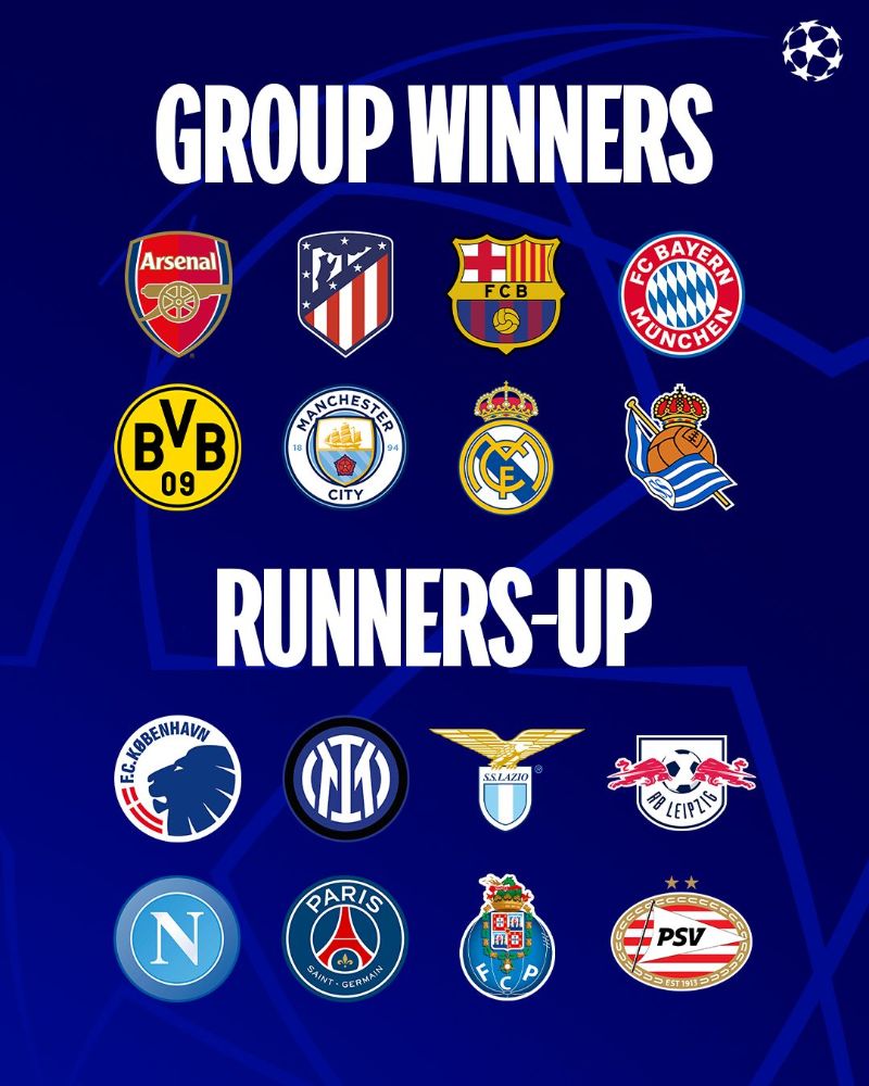 Danh sách 16 đội vào vòng 1/8 UEFA Champions League 2023-2024. Ảnh: UEFA