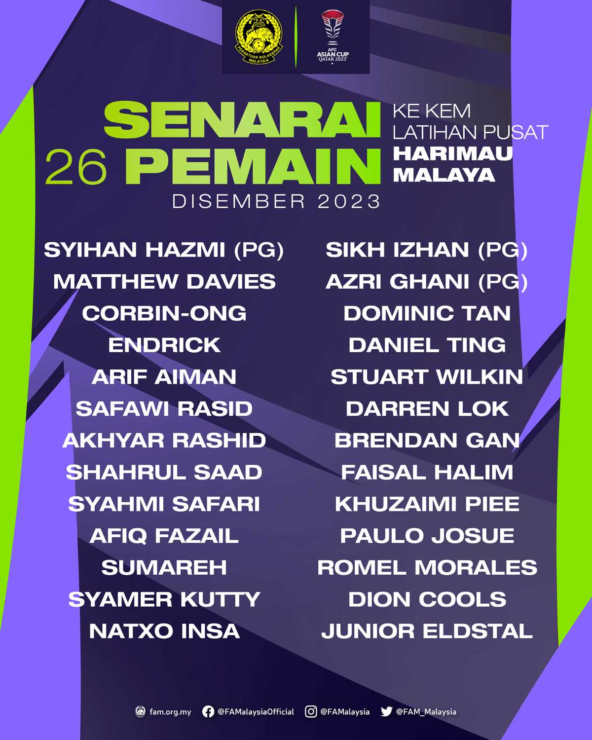 Danh sách 26 cầu thủ tuyển Malaysia được gọi lên chuẩn bị cho Asian Cup 2023. Ảnh: FAM