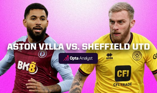 Aston Villa đối đầu Sheffield United tại vòng 18 Premier League.  Ảnh: Opta 