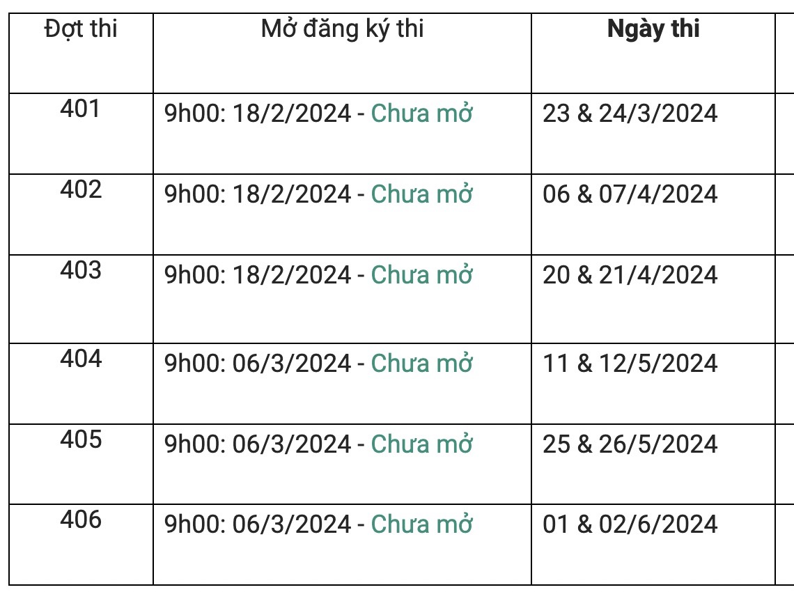 Lịch thi đánh giá năng lực của Đại học Quốc gia Hà Nội năm 2024. Ảnh chụp màn hình
