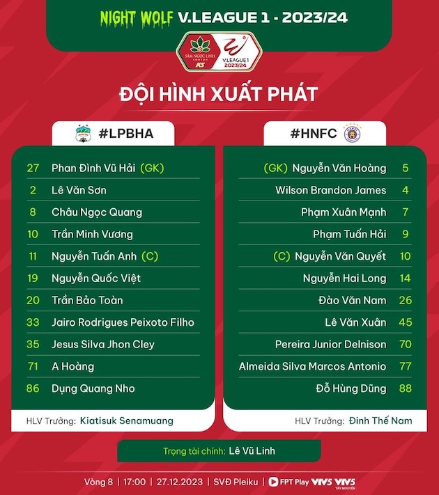 Đội hình ra sân của Hoàng Anh Gia Lai và Hà Nội FC. Ảnh: VPF