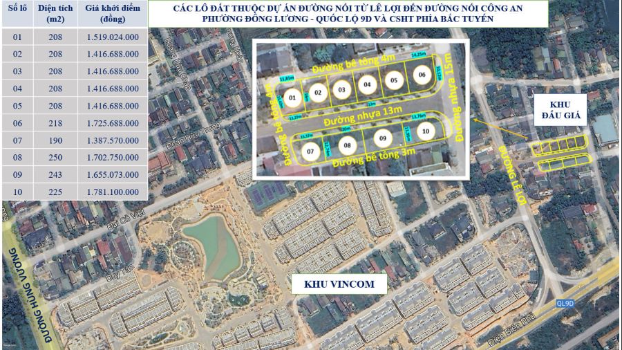 Các lô đất được Trung tâm Phát triển quỹ đất thành phố Đông Hà đem ra đấu giá vào phiên cuối năm. Ảnh: HN.